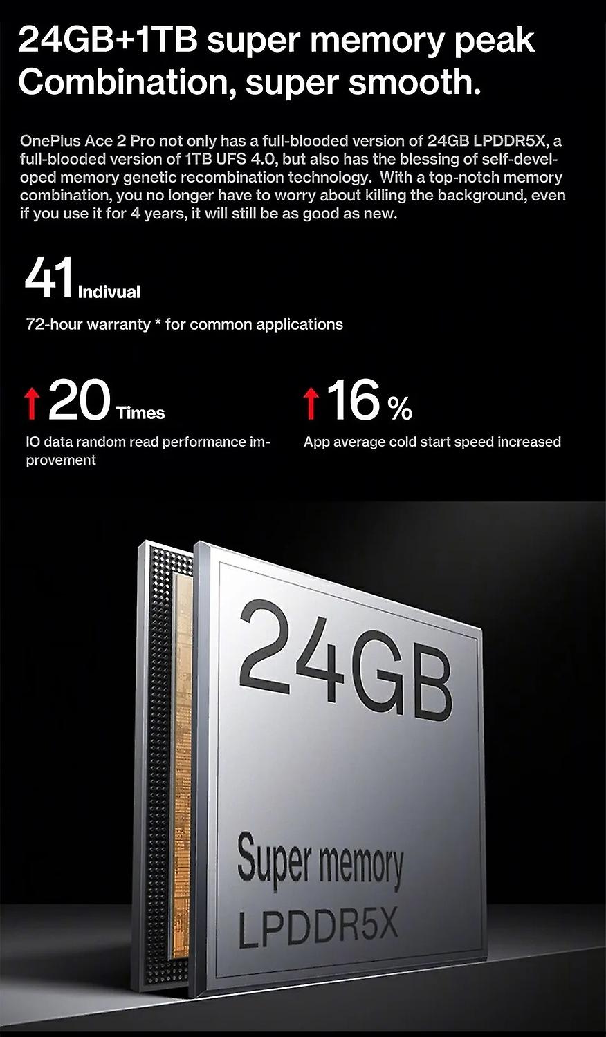 OnePlus Ace 2 Pro 5G 24Gb+1TB Snapdragon 8 Gen 2 Octa Core 6.74” 120Hz Amoled Screen 50MP Triple Camera 5000mAh Battery 150W, Gray Chinese Version