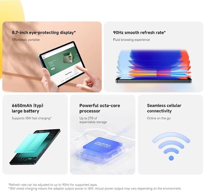 Xiaomi Redmi Pad SE 8.7 4G Graphite Gray 6GB RAM 128GB