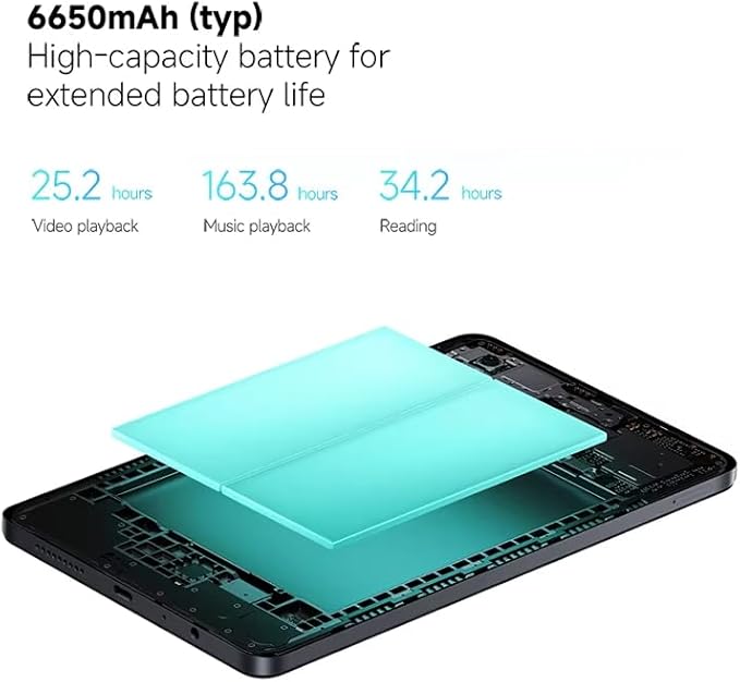 Xiaomi Redmi Pad SE 8.7 4G Graphite Gray 6GB RAM 128GB