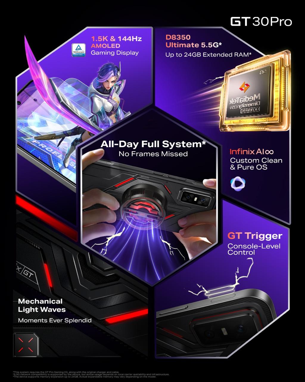 هاتف Infinix GT 30 pro ثنائي الشريحة بلون داكن وذاكرة وصول عشوائي (RAM) سعة 12 جيجابايت وذاكرة داخلية سعة 512 جيجابايت وشبكة الجيل الخامس مع مبرد MAGCHARGE وحافظة GT -