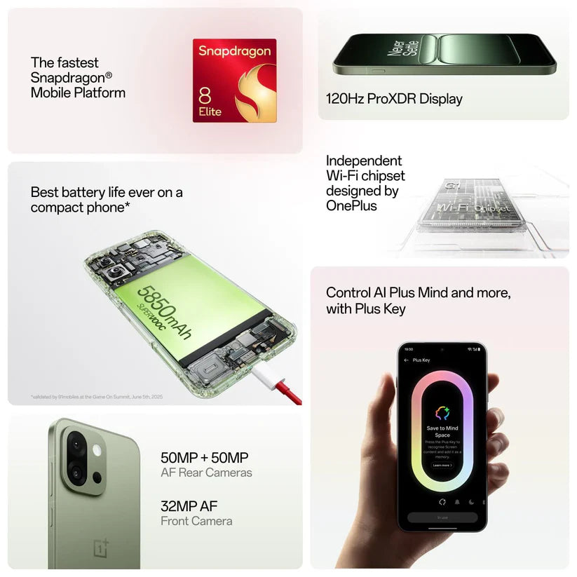 OnePlus 13s (12GB+512GB Black)Snapdragon® 8 Elite NFC Smarter AI Indian Version.