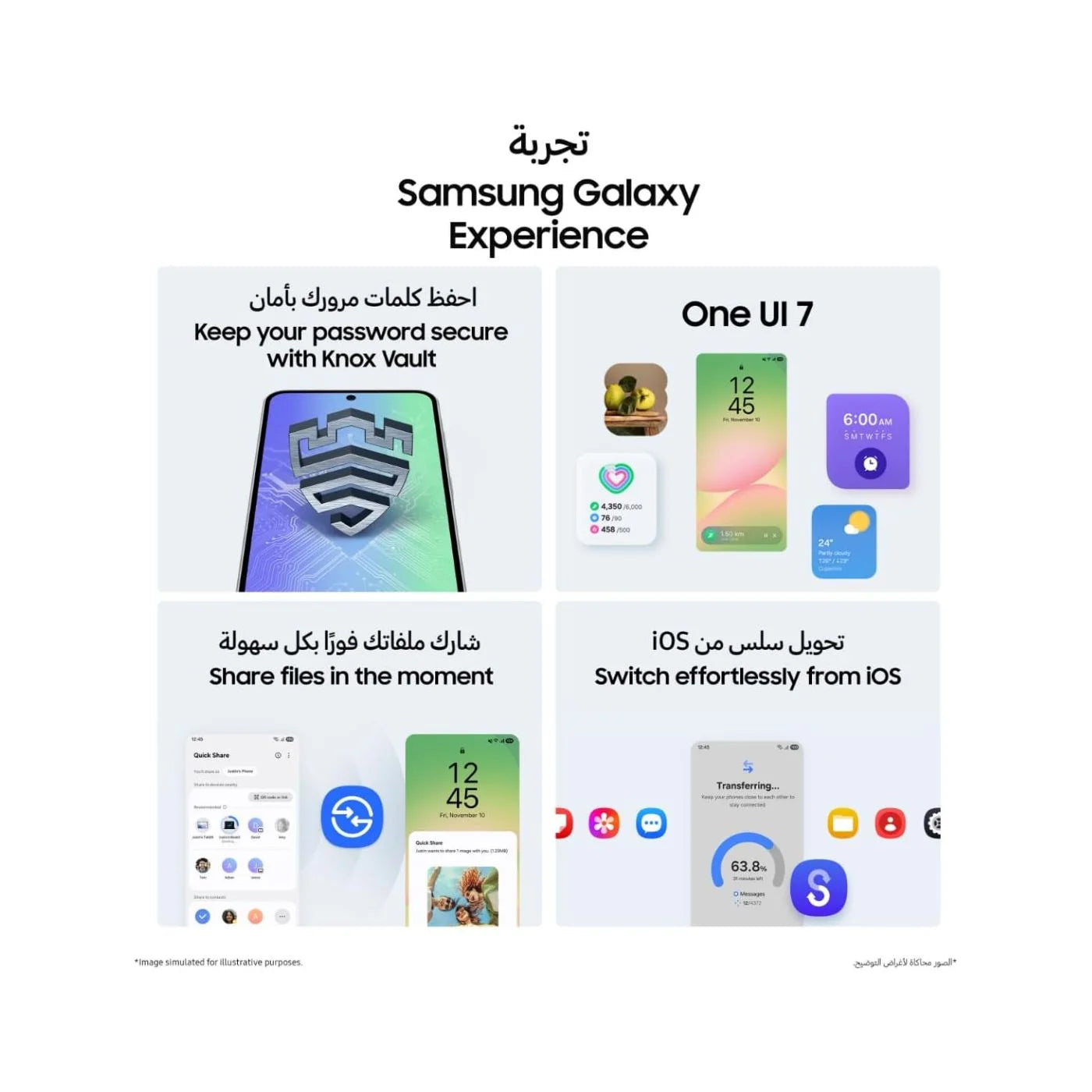 Samsung Galaxy A56 5G – Graphite 12GB RAM 256GB Storage, Dual SIM, 5G Smartphone – TRA