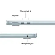 Apple 13" MacBook Air: M4 chip, 24GB, 1TB SSD, Sky Blue