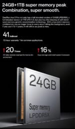OnePlus Ace 2 Pro 5G 24Gb+1TB Snapdragon 8 Gen 2 Octa Core 6.74” 120Hz Amoled Screen 50MP Triple Camera 5000mAh Battery 150W, Gray Chinese Version - Image 3