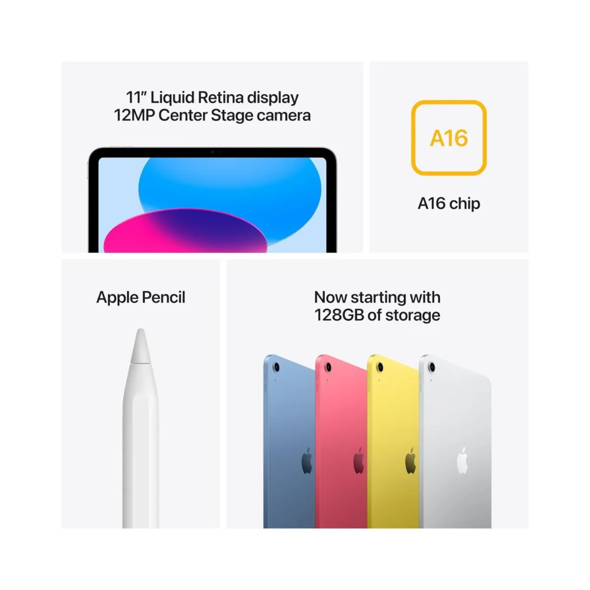 Apple iPad (11th generation) 11-inch, A16 Bionic, Wi-Fi, 256GB – Blue - Image 6