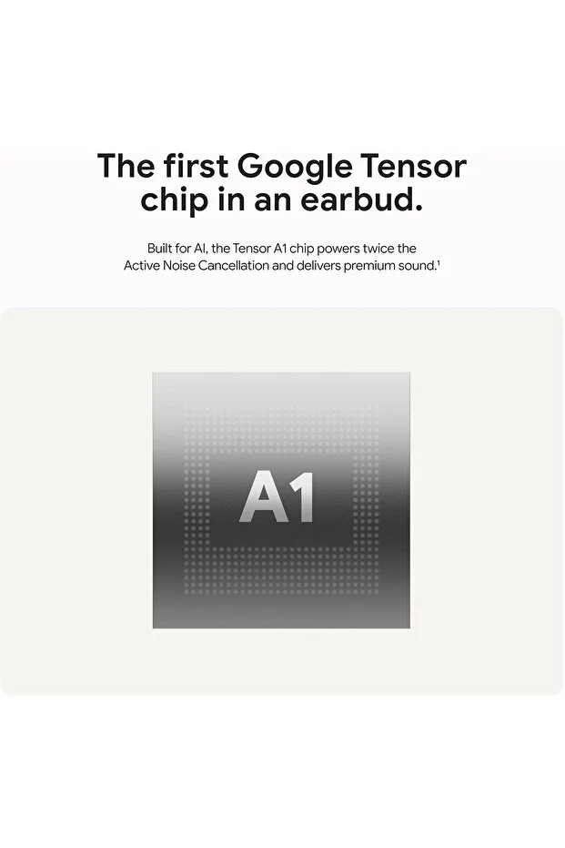 1_org_zoom (1) Google Pixel Buds Pro 2 Hazel – Wireless Earbuds with Active Noise Cancellation and Bluetooth Connectivity