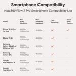 Insta360 Flow 2 Pro (Stone Grey) – Foldable AI Phone Gimbal with 360° Pan Tracking, Built-in Tripod & Selfie Stick, Multi-Person Auto Tracking, Compatible with iPhone & Android - Image 11